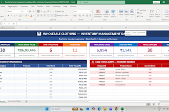 create a professional inventory management dashboard in excel