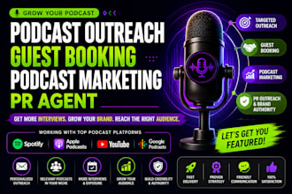 do podcast outreach guest booking podcast marketing PR agent podcast promotion