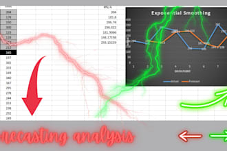 do analysis in microsoft excel and power bi