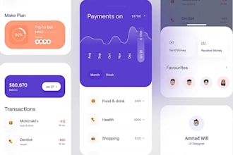 create interactive app prototype, app UI UX, wireframe design using figma