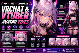 fix, rig and optimize your vrchat or vtuber avatar