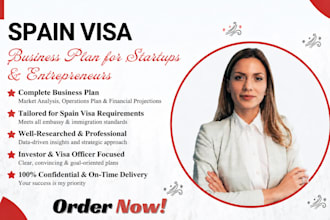 write your spain visa business plan for startups and entrepreneurs