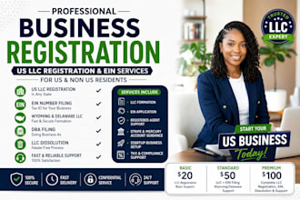 do us llc registration, ein filling, wyoming and delaware llc, dba filling