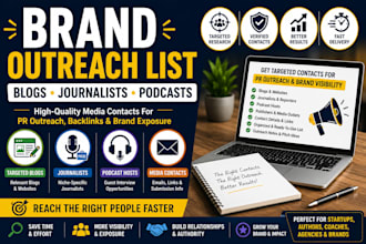 find blogs, journalists and podcasts for brand outreach