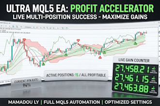 deliver optimized mql5 expert advisors