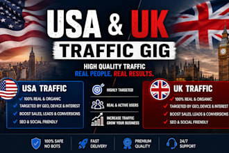do organic USA,UK website traffic to increase ebay sales