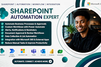 develop custom sharepoint, office 365, powerapps, power automate solutions