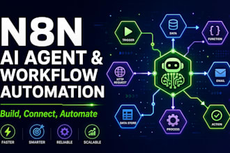 build n8n automation, n8n ai agent, workflow automation and api integration