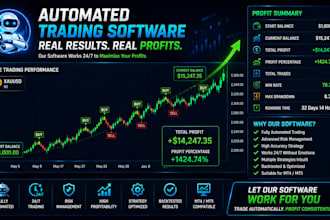 code mt4 mt5 expert advisor and indicator