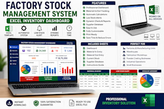 create professional excel inventory management dashboard