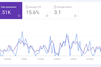 do your on page SEO
