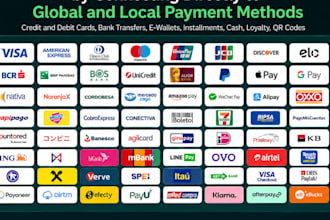 improve your payments infrastructure