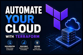 automate your cloud infrastructure with terraform