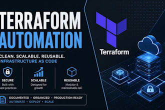 automate your devops infrastructure with terraform