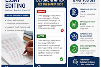 professionally proofread college and university essays