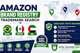 do amazon brand registry trademark search in brazil mexico and uae