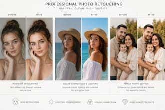 professionally retouch and enhance your photos