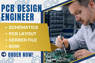 create raspberry pi cm4 carrier board custom pcb design schematic and iot system