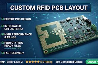 create custom rfid reader pcb layout with uhf antenna and embedded tracking solu