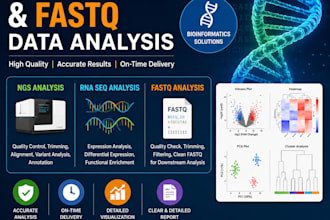 ngs, rna sequence and fastq data analysis