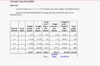 do hvac load calculation, mep, cooling load reports and autocad
