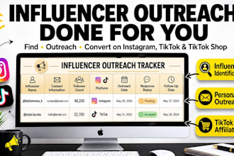 find and outreach tiktok shop influncers, micro instagram, tiktok influencers
