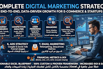 build digital marketing strategy branding, ads, SEO, email and market analysis