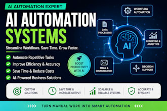 build ai automation systems to optimize your business