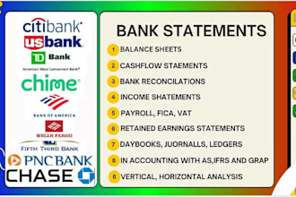 do bank statement editable format USA , UK , stub for loan compilance