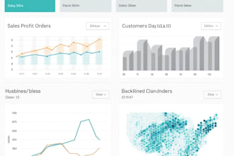 create interactive power bi dashboards and visualizations
