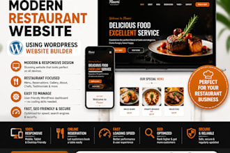 build modern restuarant website using wordpress website builder