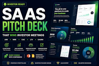 design a professional saas pitch deck that wins investor meetings