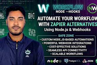 automate your workflow with zapier alternatives using nodejs webhooks