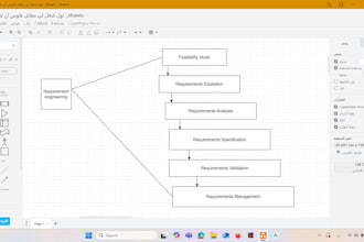 design uml erd and flowcharts using drawio