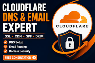 cloudflare dns SSL CDN email routing setup and domain security configuration pro