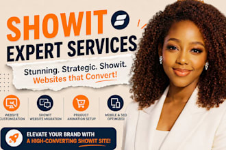 redesign showit website, customize showit template, update showit