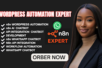 n8n wordpress automation wordpress automation automated wordpress news website