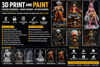 3d print and paint miniature 3d figurine, anime figure statue stl resin printing