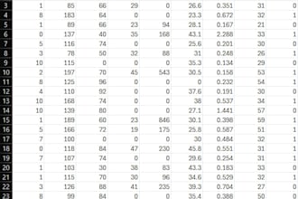 extract data from any website using python web scraping