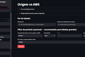 build python data pipelines, etl scripts, and data automation