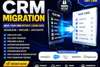migrate your CRM data professionally to hubspot salesforce zoho or pipedrive