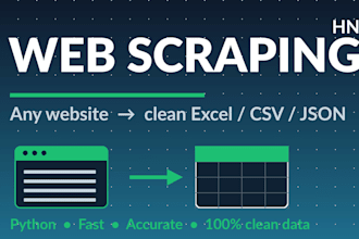 scrape any website data into clean excel or csv