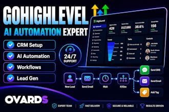 design gohighlevel, ghl sales funnels, n8n ai automation , go high level website