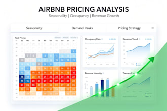 provide airbnb pricing seasonality occupancy and revenue analysis