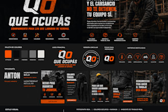 create modern brand identity