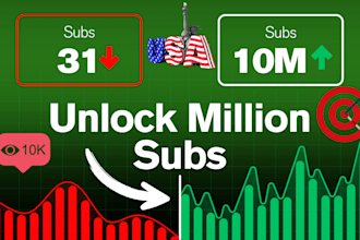 promote USA youtube music channel promotion 1 million views organic subscriber