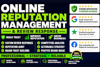 provide online reputation audit, customer response strategy clutch g2 capterra