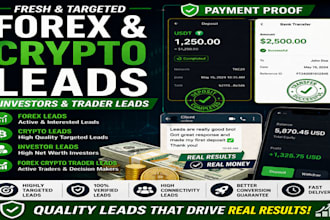 do forex leads for you