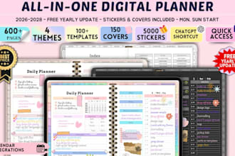 do etsy digital products, etsy shop setup, etsy digital planner