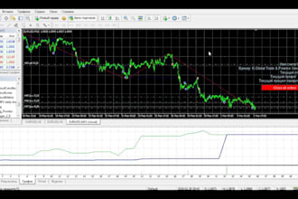 decompile ea, unlock forex ea, recompile ea, remove ea license, unlock ea apk